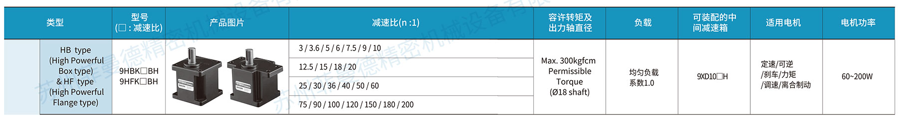 9IDGE-60FH/9IDGE-60F2H加强型dkm电机减速机