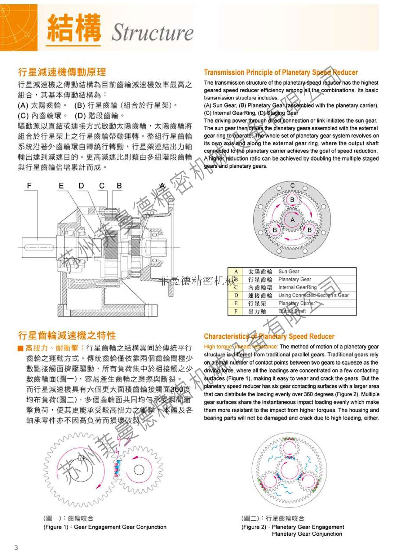 游星式减速机_04.jpg