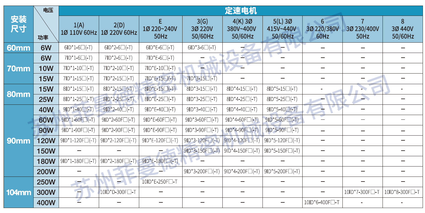 9IDGE-60FG韩国DKM电机60W单相马达