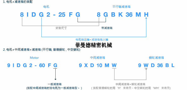 DKM电机铭牌详解 DKM电机铭牌详解