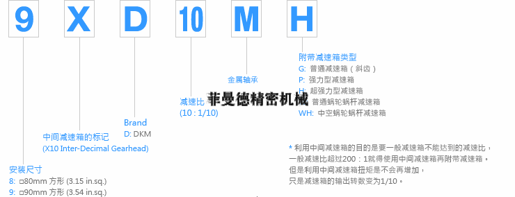 DKM15.gif