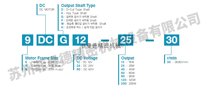 DC Motors.png