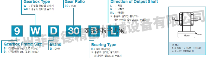 中实轴涡轮减速箱.png