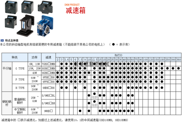 直角减速机与平行轴减速机如何选择 直角减速机与平行轴减速机如何选择