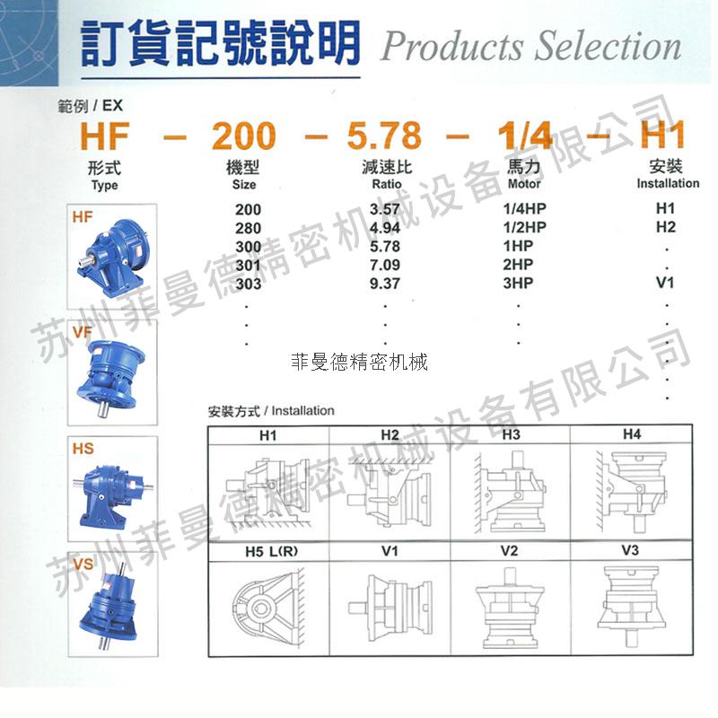 HF游星式减速机 卧式游星齿轮减速机 HF游星式减速机 卧式游星齿轮减速机