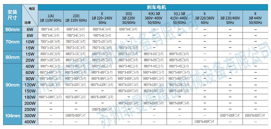 9BDGK-40G韩国DKM电磁制动刹车电机