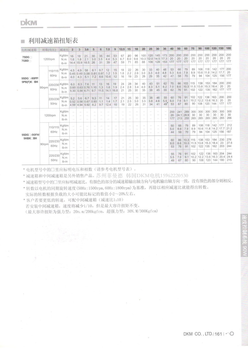 DKM调速电机 选型参数表 DKM调速电机 选型参数表