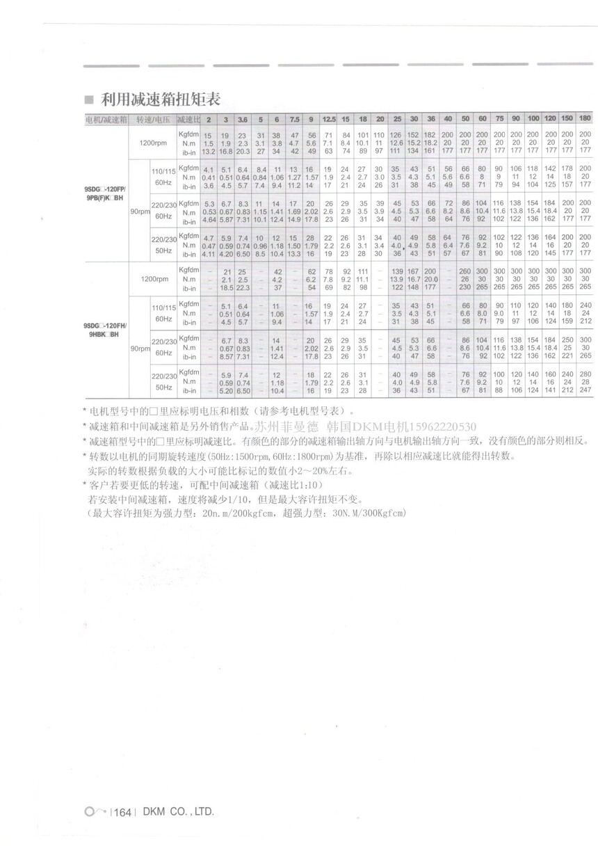 7SDGC-10G韩国DKM单相10W调速电机