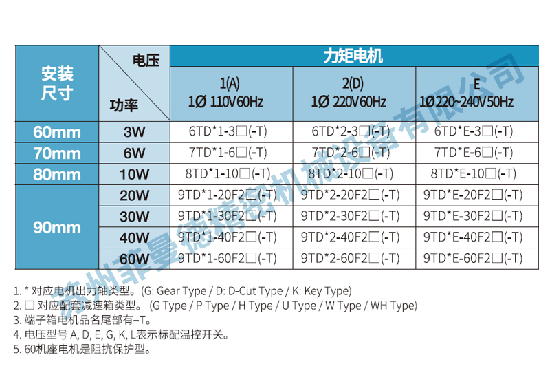 9TDGE-20G韩国dkm电机力矩小马达