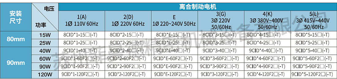 9CIDGE-40G dkm离合器制动电机
