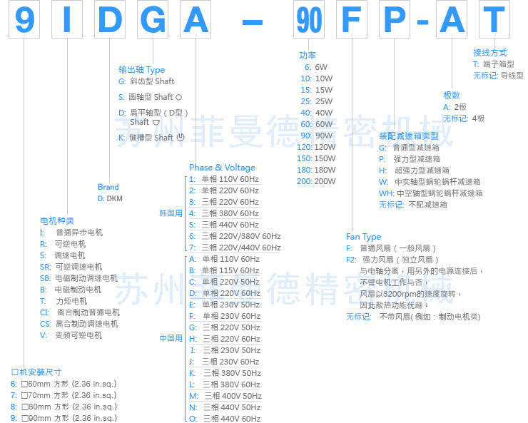 8IDG4-15G韩国dkm电机小型DKM减速电机