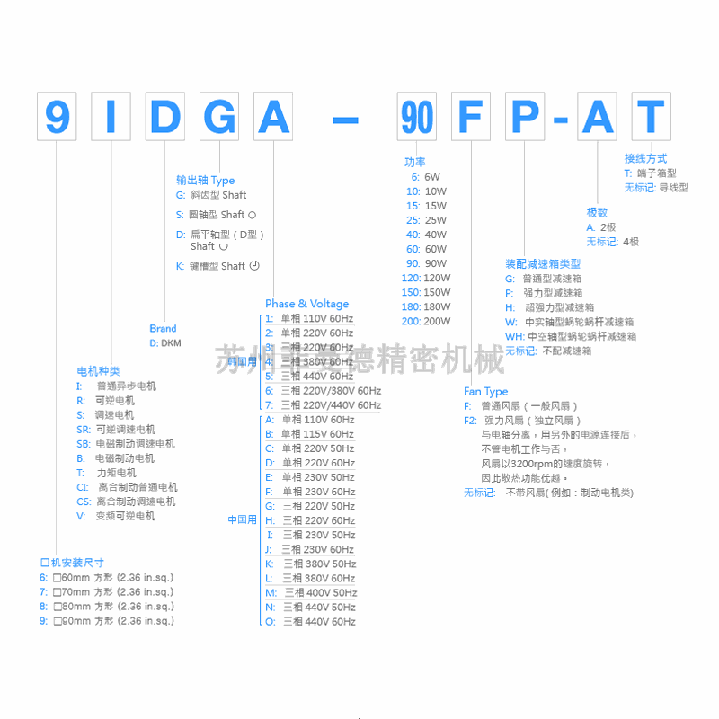 9RDGC-90FP DKM可逆电动机 额定正反转