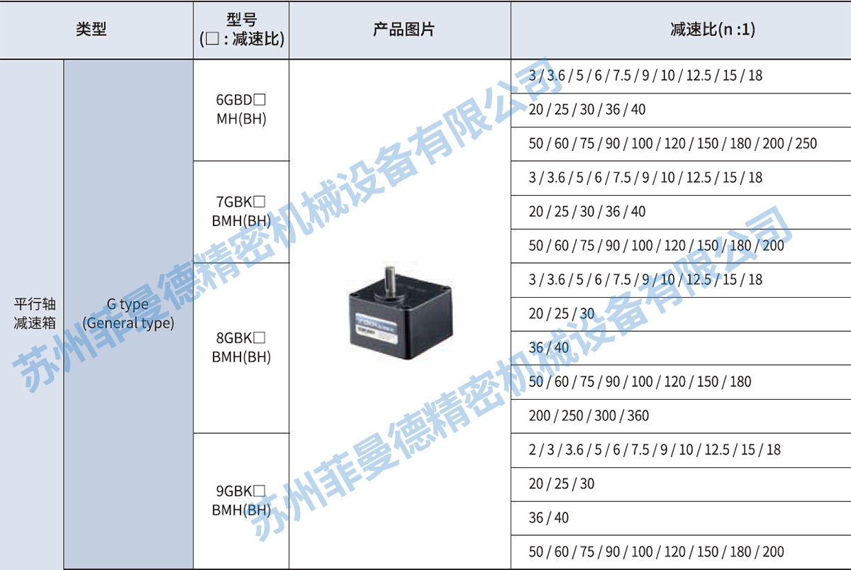 8CIDGC-15G单相220V品牌离合制动电机