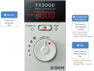FX3000调速器